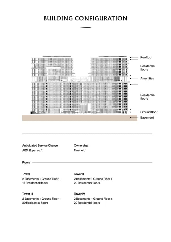 building-confi-01 Ellington Costa Mare off-plan in Jumeirah Village Circle